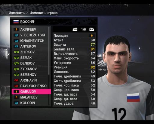 Pro Evolution Soccer 2010 - Сборная России в PES 2010.