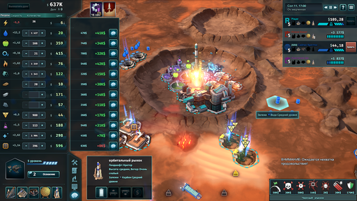 Обо всем - Offworld Trading Company. Часть 1. Гайд по общим правилам игры Обо всем - Offworld Trading Company. Часть 1. Гайд по общим правилам игры